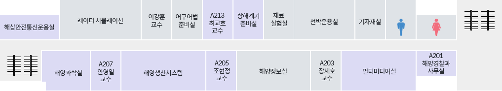 해양경찰과 청솔관(실습A동) 2층 배치도