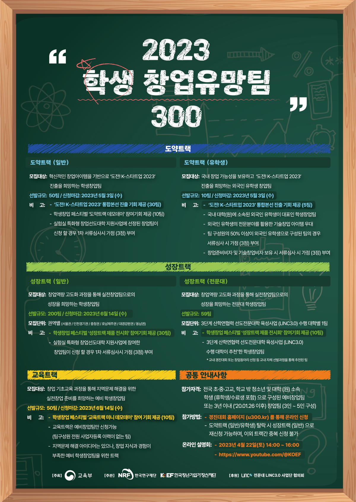 “2023 학생 창업 유망팀 300”